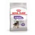 Корм Royal Canin Mini Sterilized сухой для взрослых стерилизованных собак небольших размеров, наклонных к набору веса