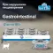 Farmina (Фармина) Vet Life Cat 0,085кг паштет при желудочно-кишечных заболеваниях консервы для кошек (1307)